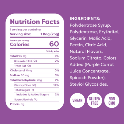 Kiss My Keto - Keto Gummy Sour Worms