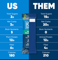 IQ Bar Wild Blueberry