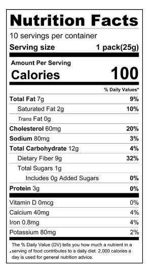 ChocZero Breakfast Biscuits
