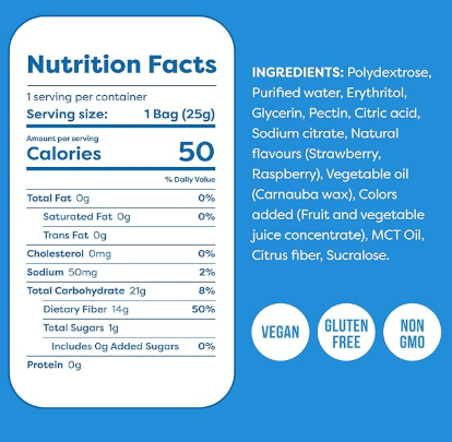 Kiss My Keto Keto Berry Bites Gummies
